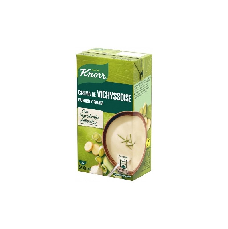 vichyssoise
